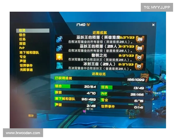 魔兽世界公会等级数据一键查询